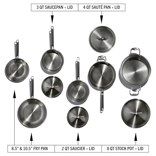 Eater Series 10 Piece Cookware Set (10 Piece Set)