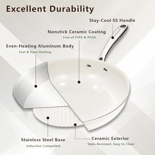 11" Nonstick Ceramic Frying Pan (11 Inches)