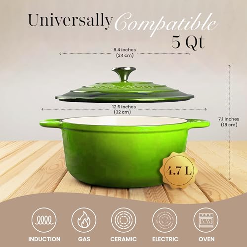 Cast Iron Pot with Lid (Green / 5-Quart - Deep)
