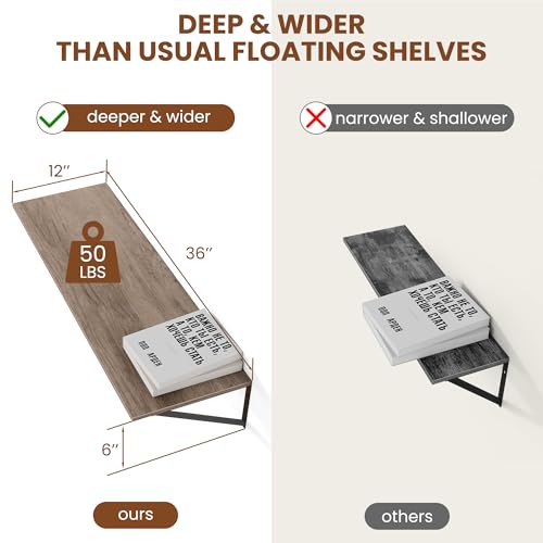 36W x 12D Deep Floating Shelves Set of 2 Grey (Grey With Black Metal Bracket / 36Wx12Dx5.8H)