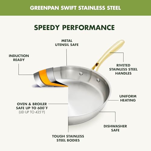 Stainless Steel Cookware Set (Gold-Tone Handle)