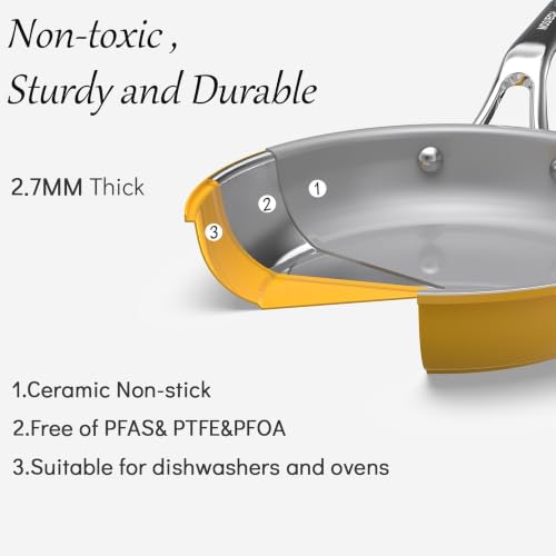 Yellow 10 Piece Ceramic Cookware Set (Yellow / 10pc set)