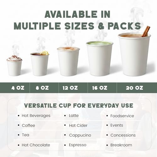 Paper Cups 12 oz 200 Pack for Coffee & Tea Made in USA (12oz - 200 Count)