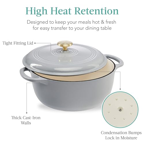 7.5 Quart Enamel Cast (French Gray / 7.5qt Round)