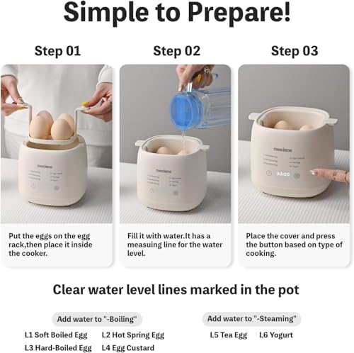 Electric Egg Cooker 6 (4 Eggs)