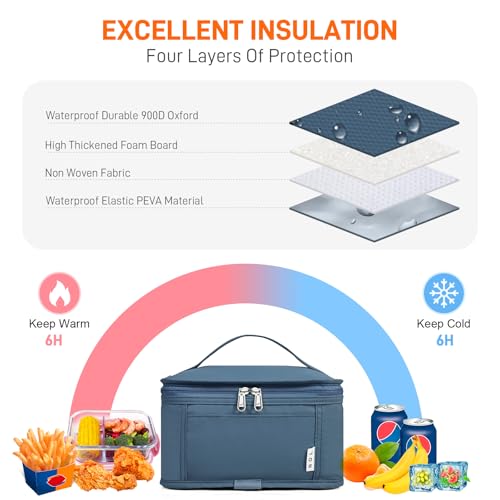 NOL Small Lunch Bag Mini Lunch Box Insulated Lunch Bag for Men