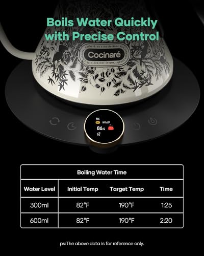 Color Changing Gooseneck Electric Kettle for Precision Brewing (Jungle)
