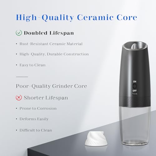 Rechargeable Salt Pepper Grinder Set (Black+Black-Set)