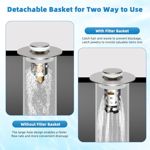 Universal Bathroom Sink Drain Stopper Hair Catcher