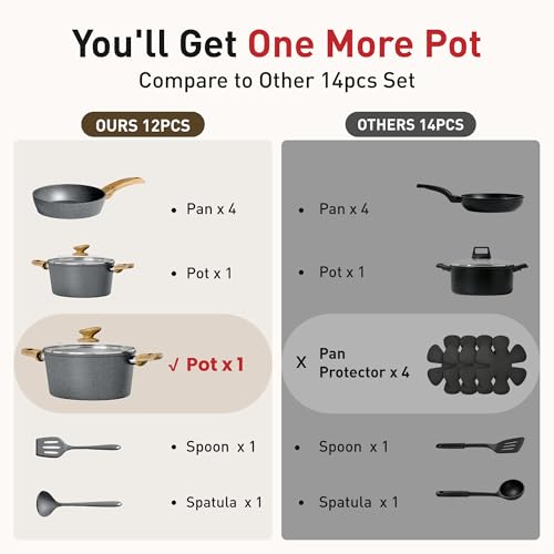 Pots and Pans Set Non Toxic (Gray / 12 Pcs Cookware Set)