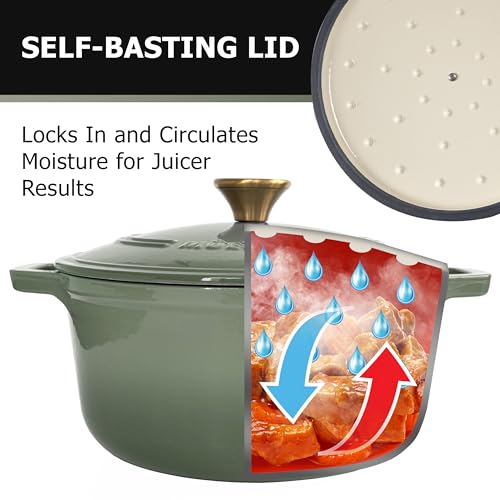 MUELLER HOME 6 Quart Enameled Cast Iron Dutch Oven (6 Quart -Round / Thyme Green)