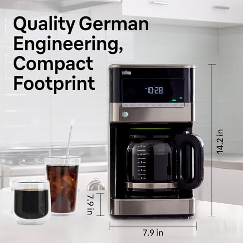 BrewSense 12 Cup Drip Coffee Maker w (BrewSense Silver)