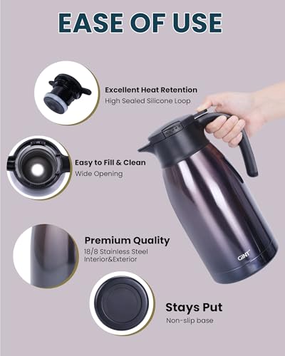 1.9L 64Oz Thermal Coffee Carafe (Purple / 64.2 Ounces)
