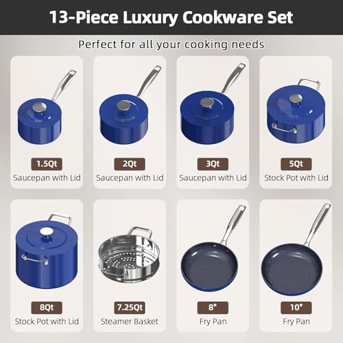 Lux 13pc Forged Lightweight Nonstick Ceramic Cookware Set (Blueberry)