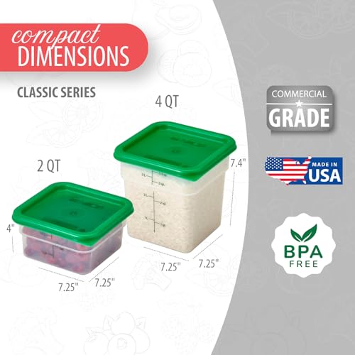 Food Storage Container with Lid (2 and 4 QT + Lid)