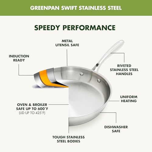 Stainless Steel Cookware Set (Silver Handle)