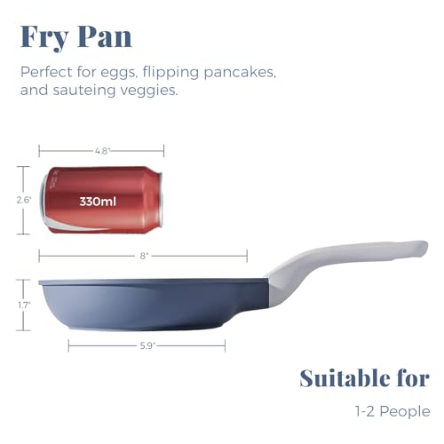 Nonstick Ceramic Frying Pan (8 Inch / Gray)