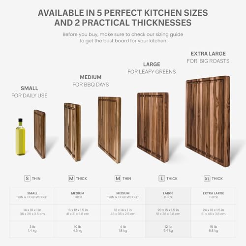 Carving Board with Juice Groove (Cutting Board Only / Large (20 inch x 15 inch x 1.5 inch))