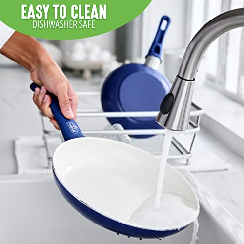 Non Stick Fry Pan Set (7" & 10" Frying Pan Skillet Set / Blue)
