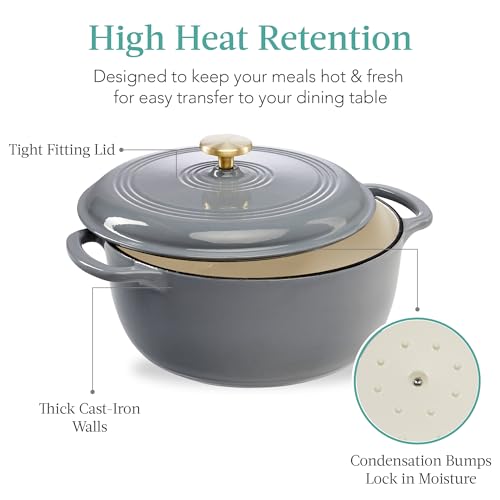 7.5 Quart Enamel Cast (Graphite Gray / 7.5qt Round)