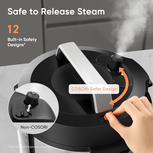 Pressure Cooker 6QT (Pressure Cooker)