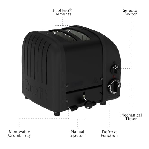 Classic 2 Slice NewGen Toaster (Stealth)