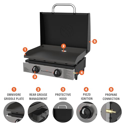 1813 Original 22" Tabletop Griddle with Hood (2024 Model)