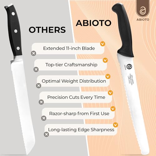 Serrated Bread Knife for Homemade Bread Sourdough