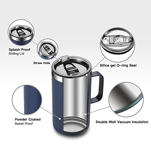 2 Pack 20 oz Insulated Coffee Mugs (B2.Navy blue / 20 ounces (2 pack))