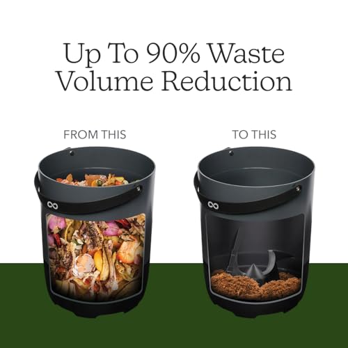 Eco 5 Award Winning Kitchen Food Recycler (Gray)