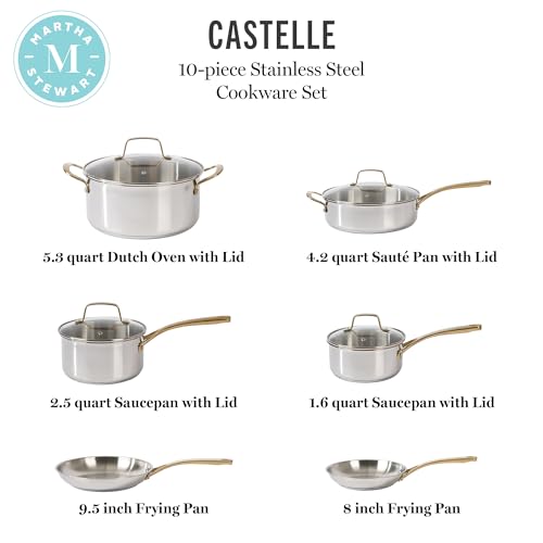 Castelle 10 Piece 18 (Stainless Steel w/ Gold (10pc Set))