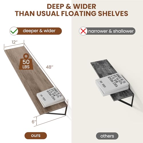 48W x 12D Deep Floating Shelves Set of 2 Grey (Grey With Black Metal Bracket / 48Wx12Dx5.8H)