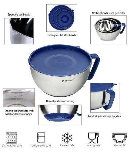 Stainless Steel Mixing Bowls Set with Lids (Blue / 3 piece)