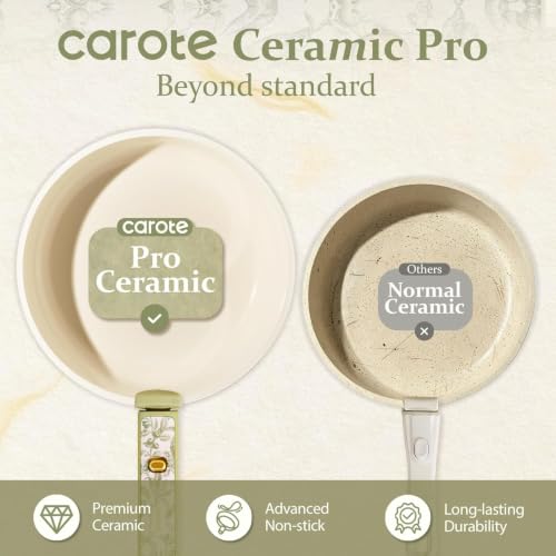 42pcs Ceramic Cookware Set (Green / 42 Piece)