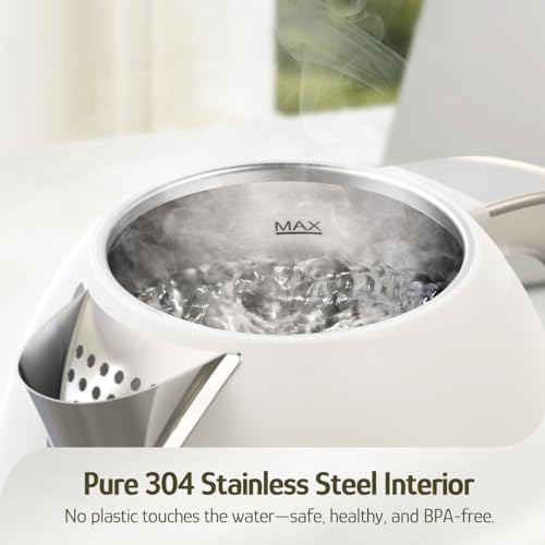 Electric Water Kettle 1.7 Liters (Pearl White)