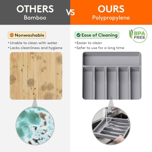 Extra Large Silverware Drawer Organizer