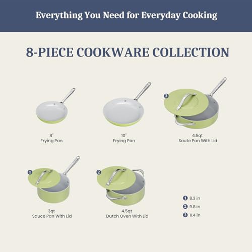 Premium G7 Ceramic Cookware Set (Olive Green)