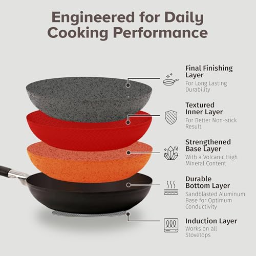 Ceramic Frying Pan (13 Inch)