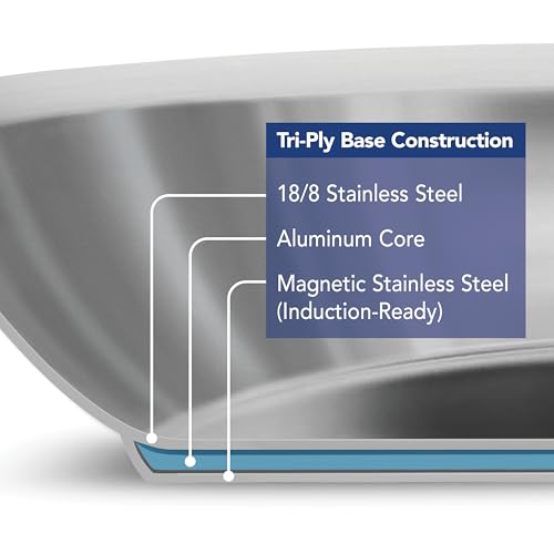 Tempo Tri Ply Base Stainless Steel 12 (Fry Pan / 12-Inch)