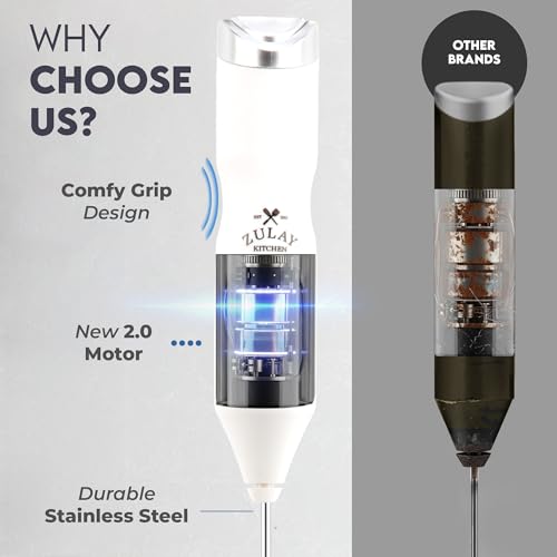 Powerful Frother Wand AA Batteries Included (Clean White / Majestic Frother)