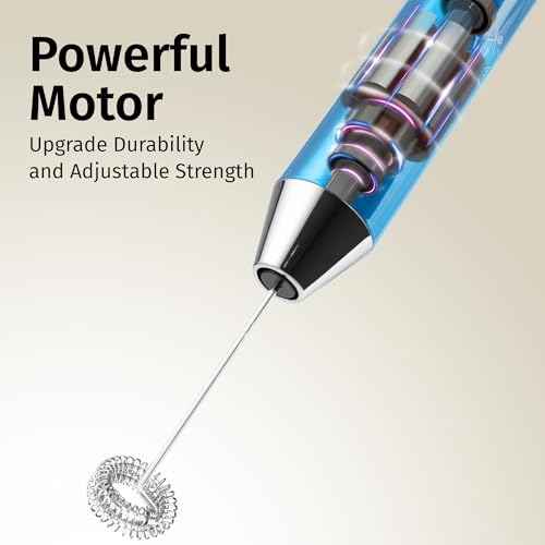 Rechargeable Milk Frother Handheld (Lux Metallic Blue / Rechargeable Z1 Motor Max)