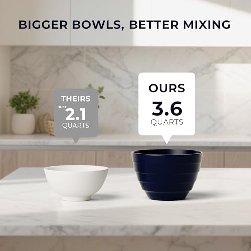 Mixing Bowls with Lids (5 Count)