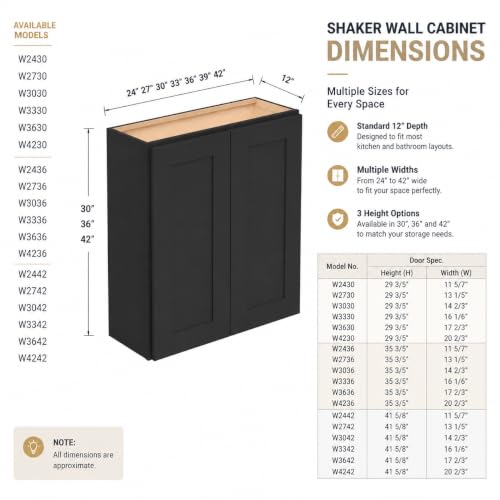 Wall Mounted Cabinet (Charcoal Black / 24" W x 12" D x 36" H)