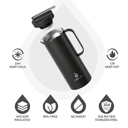 Thermal Coffee Carafe 50oz (Storm Black / 47.3 Ounces)