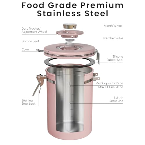 Coffee Canister with Window (Pink / 22 oz)