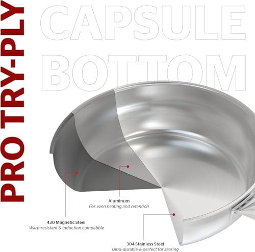 10 Inch Stainless Steel Frying Pan Skillet (Tri-Ply Stainless Steel)