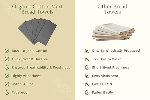 Gray Flour Sack Tea Towels (Gray)