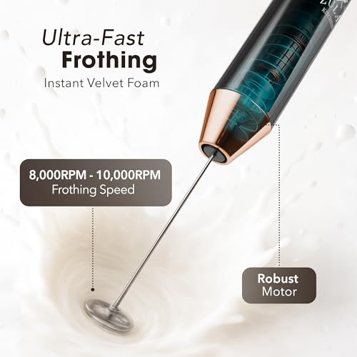 Rechargeable Milk Frother Handheld (Black Copper / Rechargeable Z1 Motor Max)