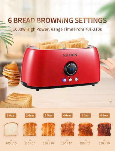 Toaster 4 Slice (Red)