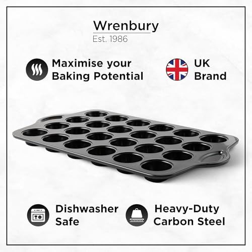 Mini Muffin Pan 24 Cup Set of 2